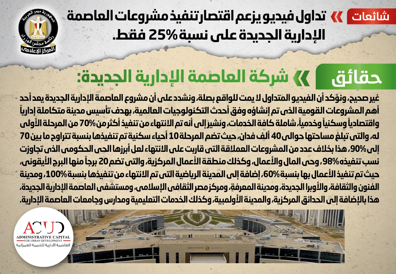 مجلس الوزراء ينفي تدني نسب التنفيذ بالعاصمة الإدارية الجديدة