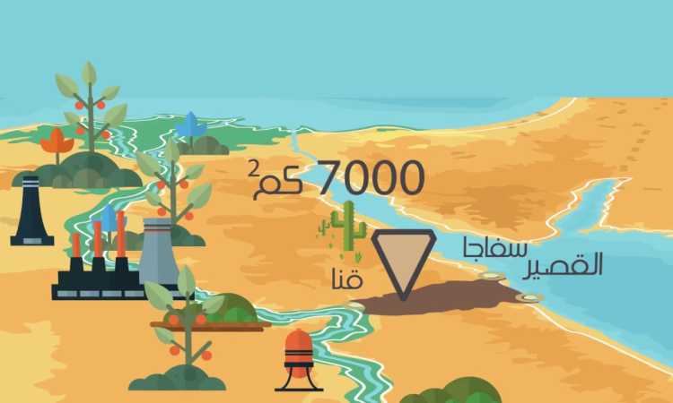 تصدير أغلب الانتاج .. مصر تتلقى 3 طلبات لإقامة مشروعات فوسفاتية