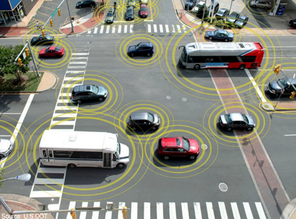 "ويرآب" للنقل الذكي تعلن شروط تسجيل الكباتن