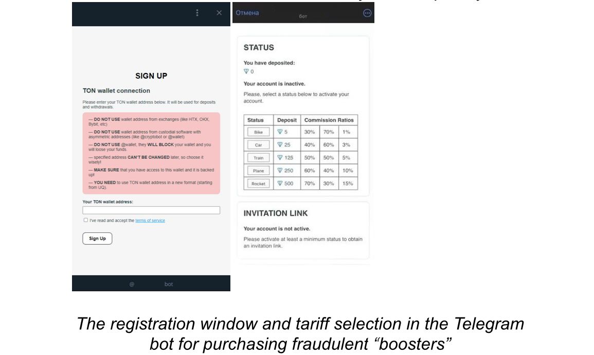 تحذير.. مخطط احتيالي يستهدف مستخدمي Telegram لسرقة عملات Toncoin