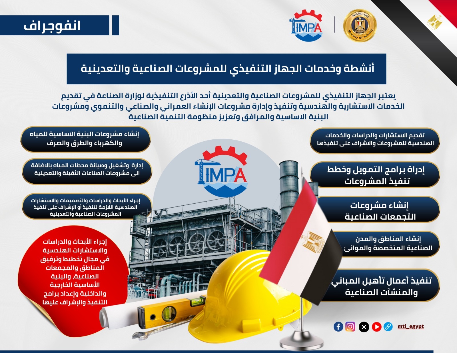 Engineering, infrastructure, project management: A look at EBIMP's role in national development