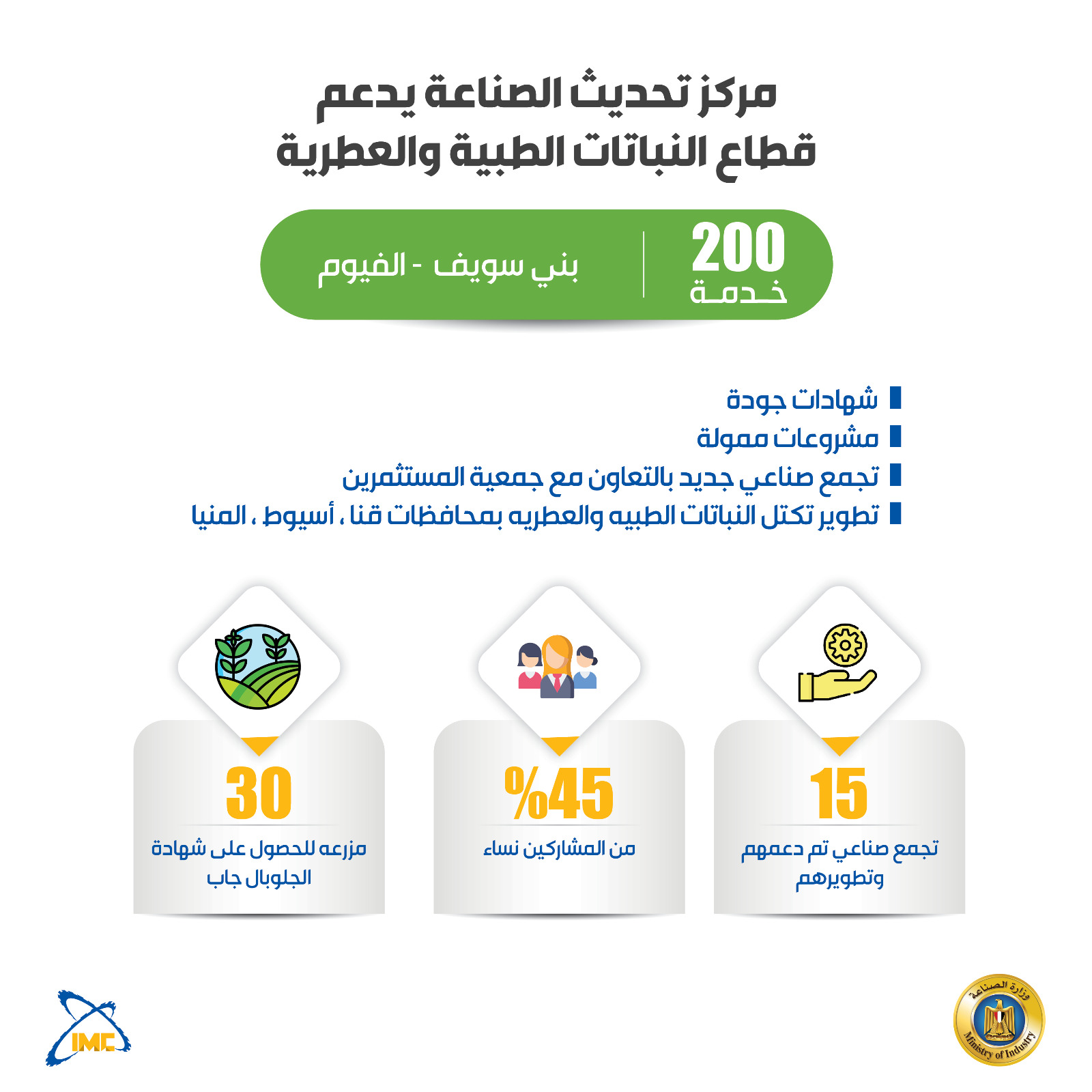 مركز تحديث الصناعة يشكر مهرجان النباتات الطبية والعطرية لدعم القطاع وتعزيز ريادته