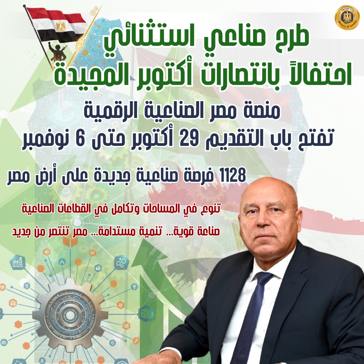 وزارة الصناعة تعلن عن طرح 1128 قطعة أرض صناعية مرفقة بمساحة 6.2 مليون متر مربع موزعة على 26 منطقة صناعية في 16 محافظة